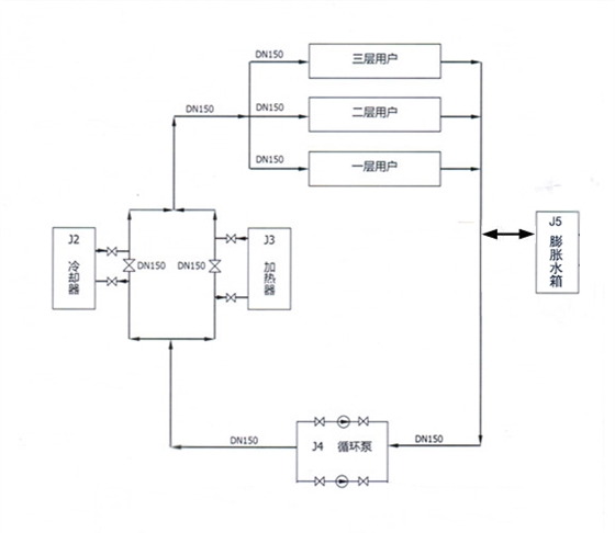 中央空調(diào)流程圖5更改.jpg