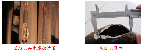 鍋爐節(jié)水減排，節(jié)能效果顯著