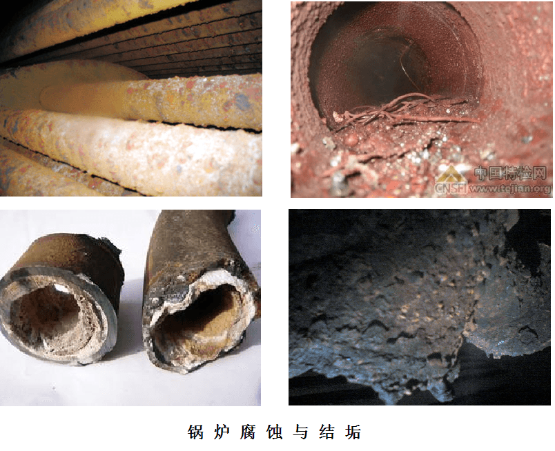 鍋爐結(jié)垢、腐蝕
