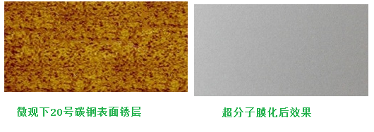 碳鋼表面超分子膜化前后對比