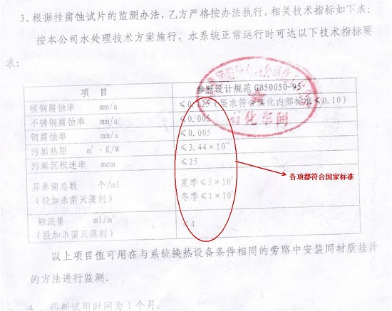 青潔能工程掛片實(shí)驗(yàn)結(jié)果