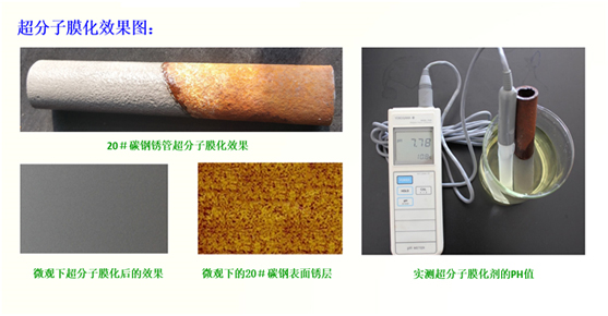 中央空調(diào)清洗劑