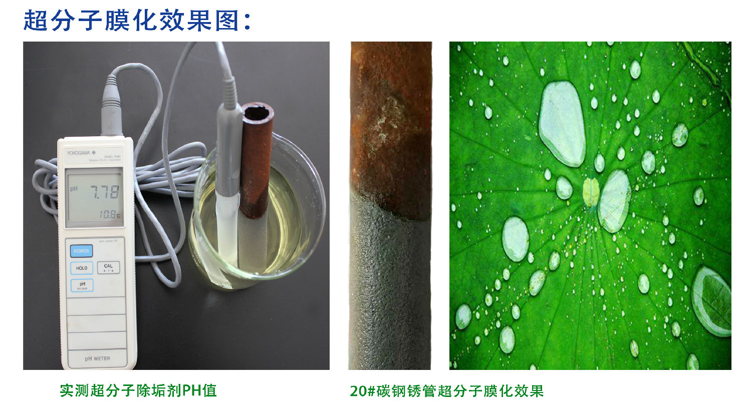 超分子清洗劑